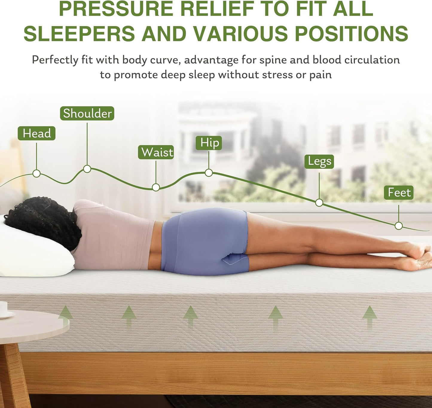 8 Inch Twin Mattress, Memory Foam Mattress with Cooling Green Tea Gel, Relieve Pressure with Medium Firm Support, CertiPUR-US Certified, 75''L x 38''W, White